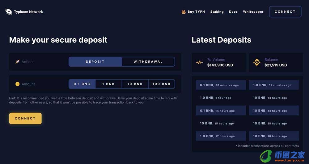 TYPH币发行量和发行价是多少？TYPH币项目详细介绍