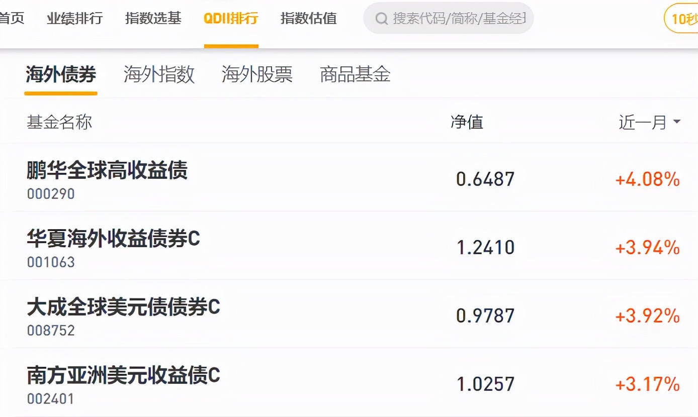 基金看盘软件哪个好（基金看什么盘）