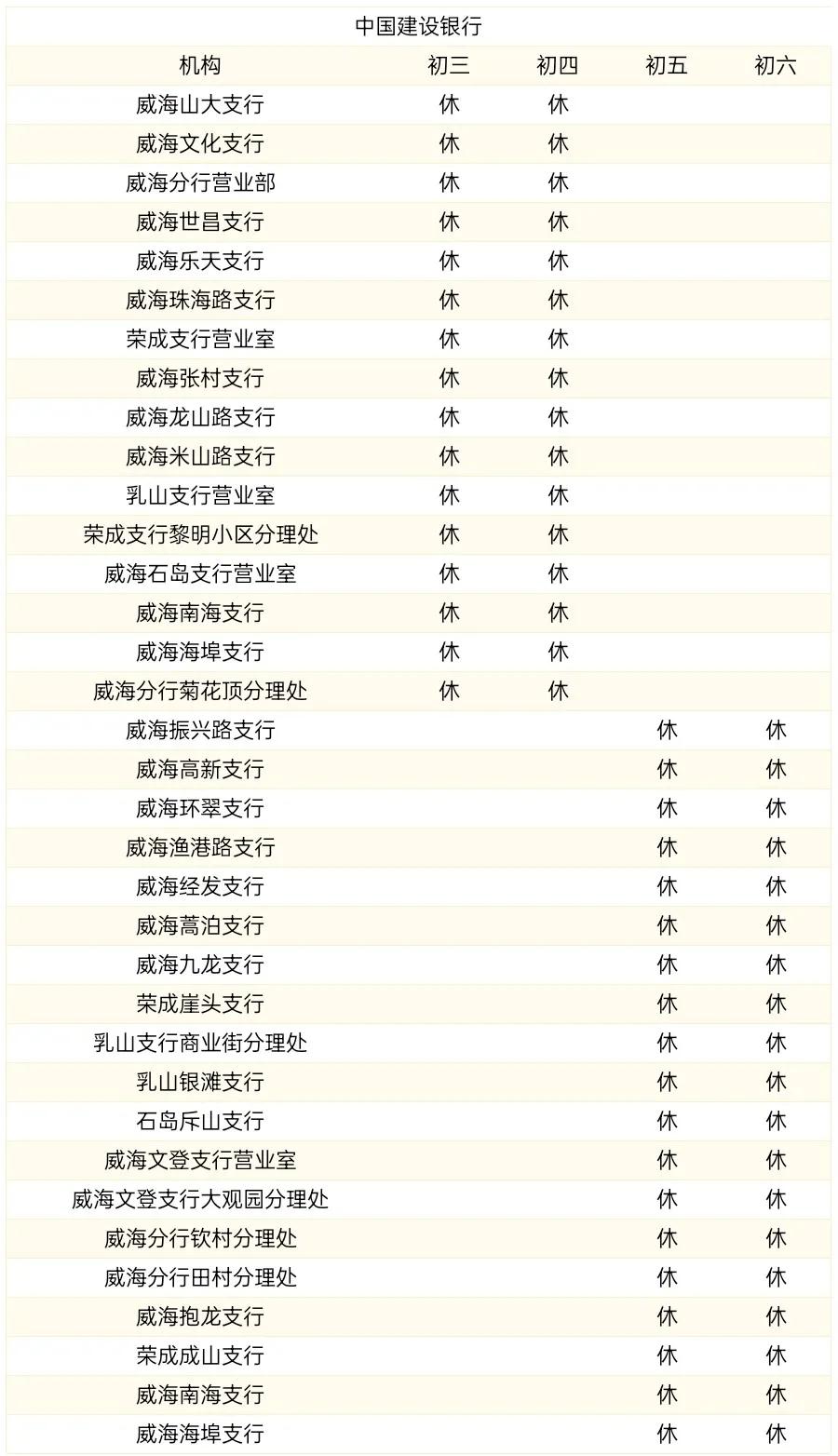 银行几点上班时间（中国银行几点上班时间）