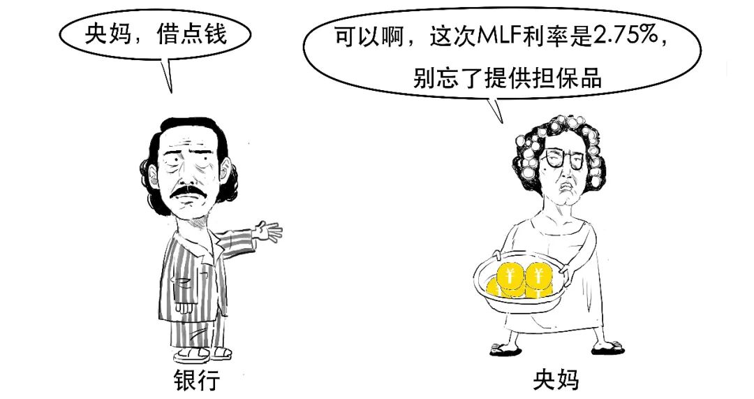 贷款lpr是什么意思（金融贷款lpr是什么意思）20