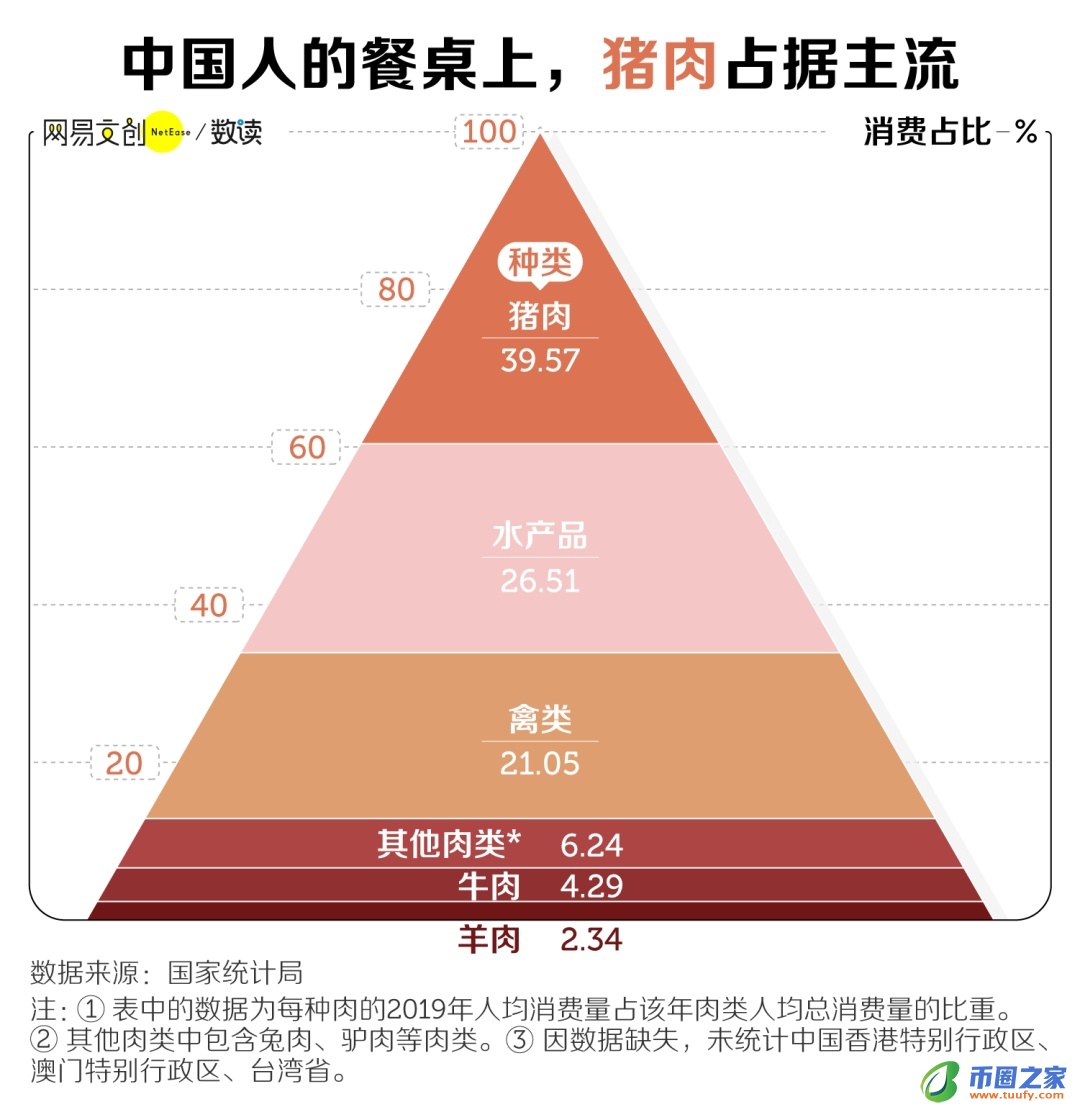 猪天堂指什么东西（猪天堂图片大全）