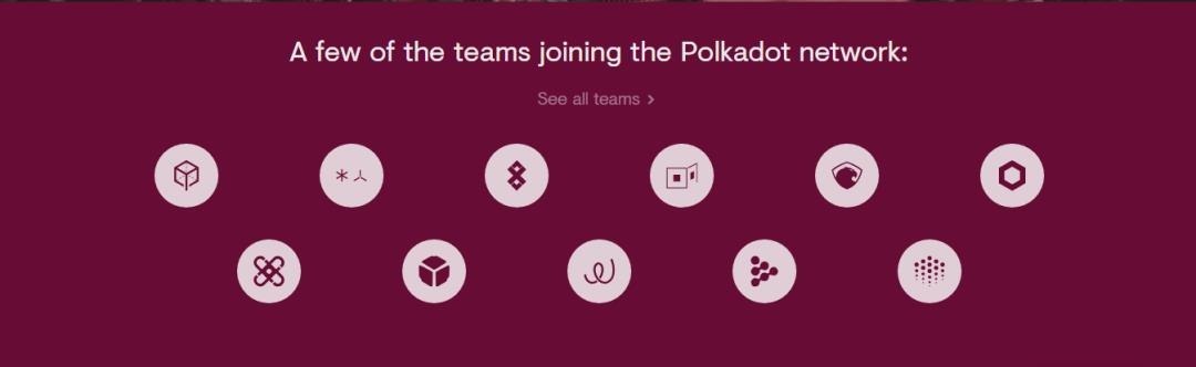 dot币发行总量以太坊币发行总量1