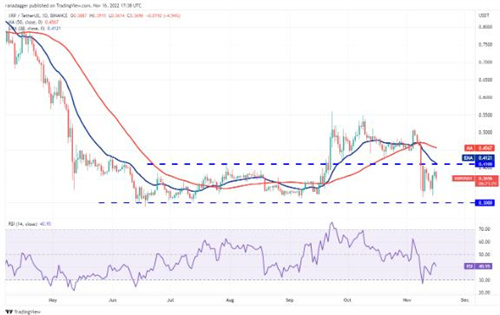 瑞波币现在多少钱一枚 XRP今日价格行情分析