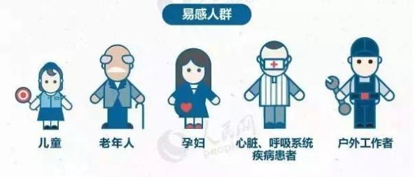 nox是什么意思(柴油车nox是什么意思)