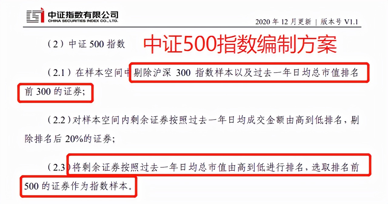 指数基金哪个好（新能源指数基金哪个好）