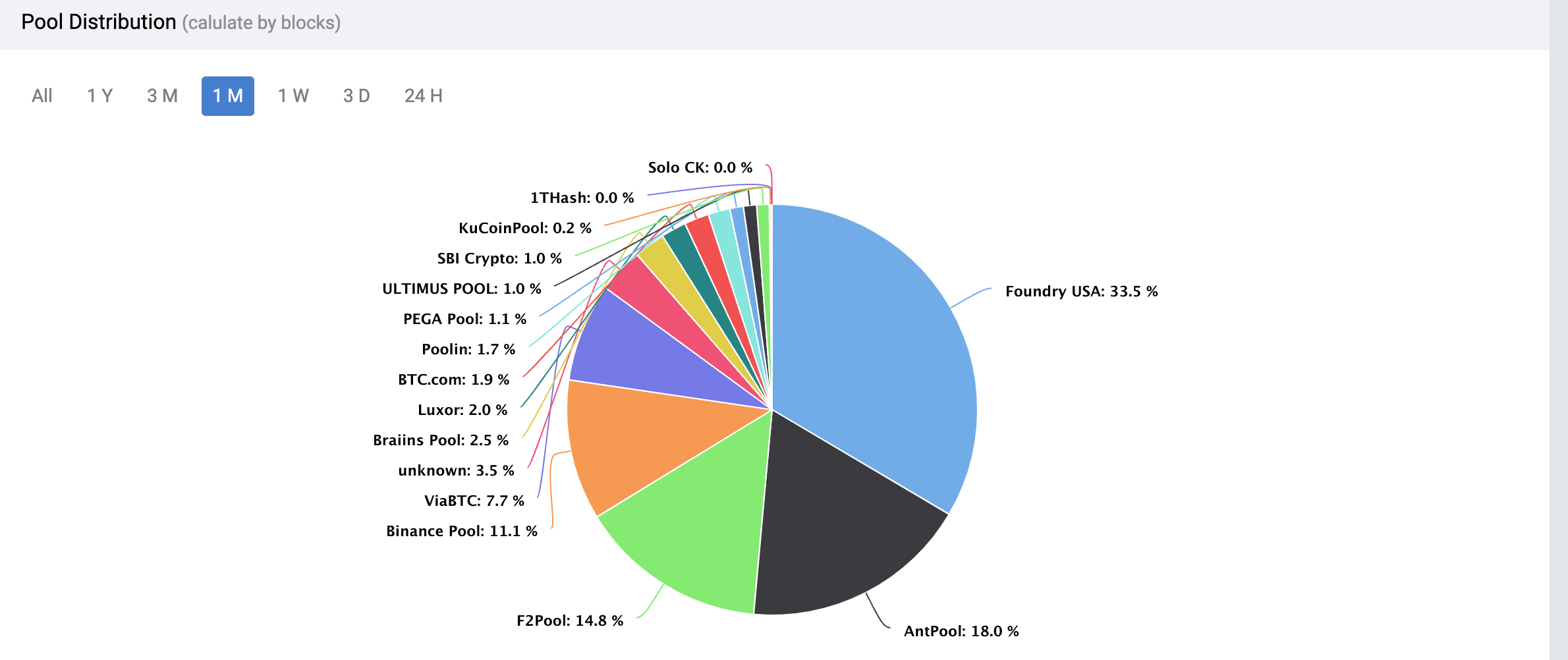 矿企可合法！比特币挖矿圣地美国密苏里州通过矿工保护法