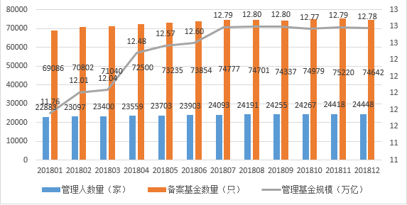 中国私募基金网(中国私募基金有限公司)