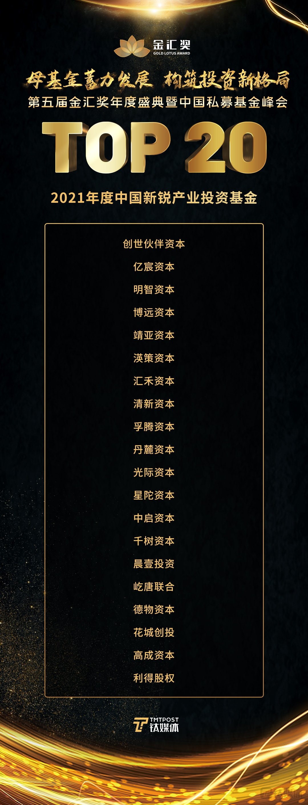 私募app（私募app提现转账怎么付款方是个人）4