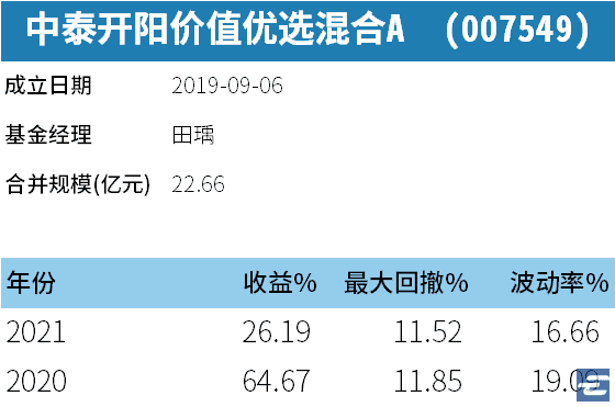 支付宝买什么基金稳赚不赔（怎么样在支付宝上买基金稳赚不赔）