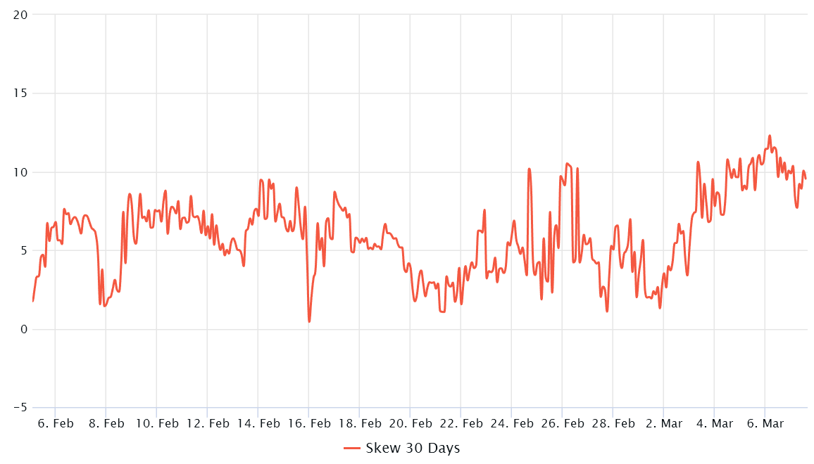 以太坊行情走势最新（以太坊价格走势证实空头目前处于控制之中）