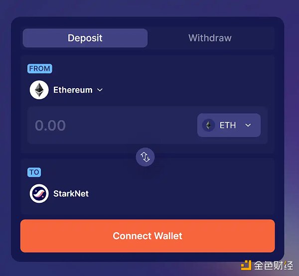 L2 Summer将至？一文掌握StarkNet技术原理及生态
