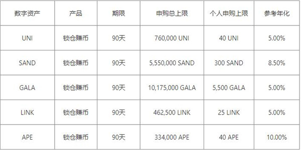 欧易下载-欧易安卓版-欧易官方下载v6.1.23最新版-币圈网