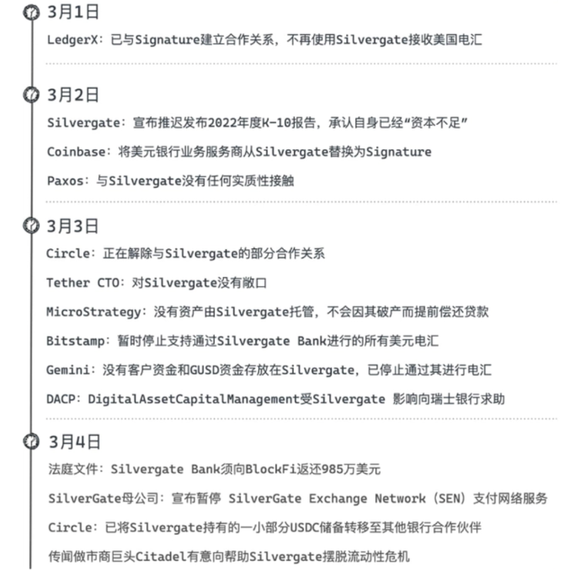 香港 vs 美国:东升西落的加密监管将何去何从?