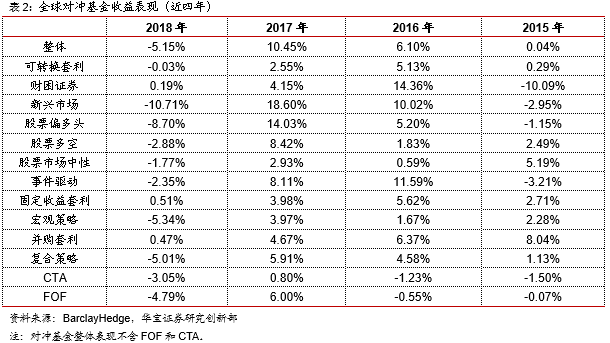 查私募基金的网站（查私募基金用什么查）