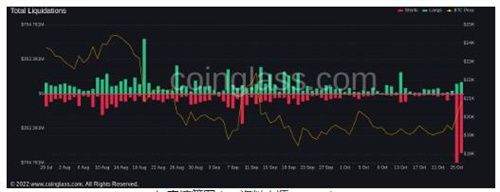 随着加密货币市值接近1T美元 比特币价格达到21,000美元插图1 随着加密货币市值接近1T美元 比特币价格达到21,000美元