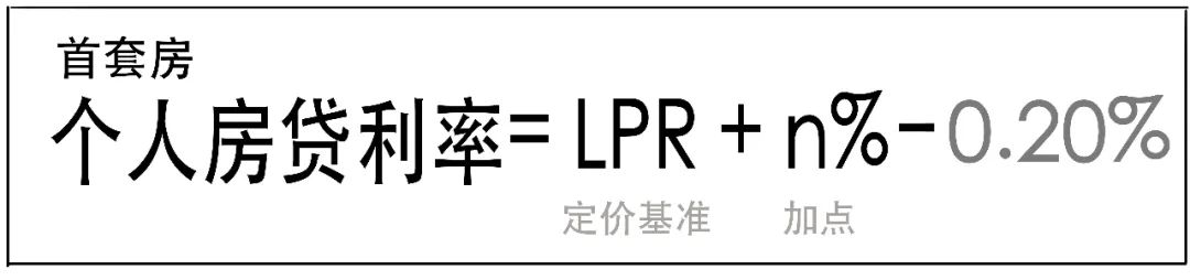 贷款lpr是什么意思（金融贷款lpr是什么意思）31