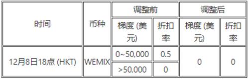 2022欧意app安卓下载(欧意app最新12月版v6.1.36)