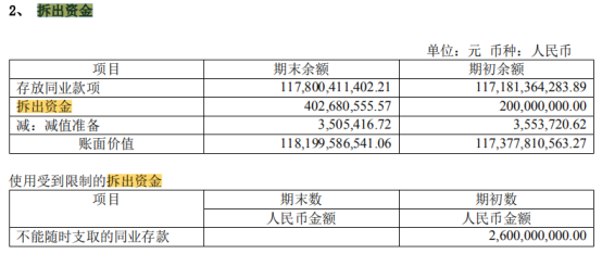 企业流动资产有哪些（企业流动资产都有什么）