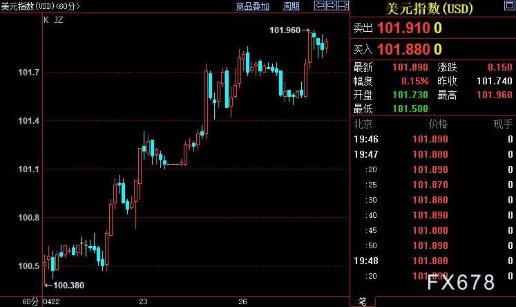 周六福黄金回收价格今天多少一克(周六福黄金今日回收价格表)