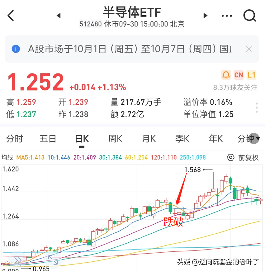 基金超短线挣钱的诀窍（基金超短线能挣钱吗）