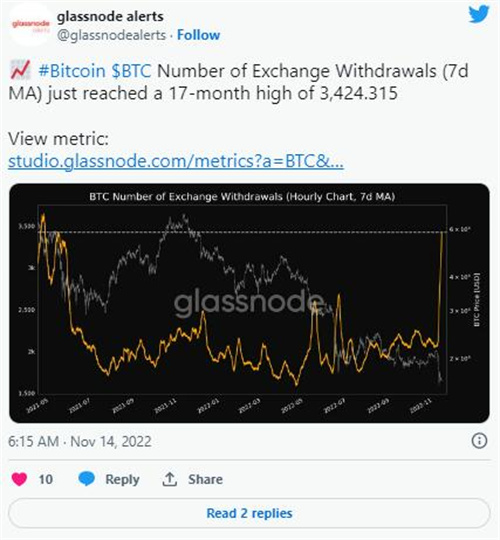在不确定性增加的情况下 CZ和Saylor敦促加密货币自我监管