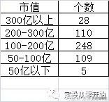 新手投资基金怎么入门（新手投资基金怎么入门赚钱）
