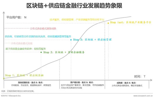 “光笺”国内数字藏品(NFT)被盗?插图 “光笺”国内数字藏品(NFT)被盗?