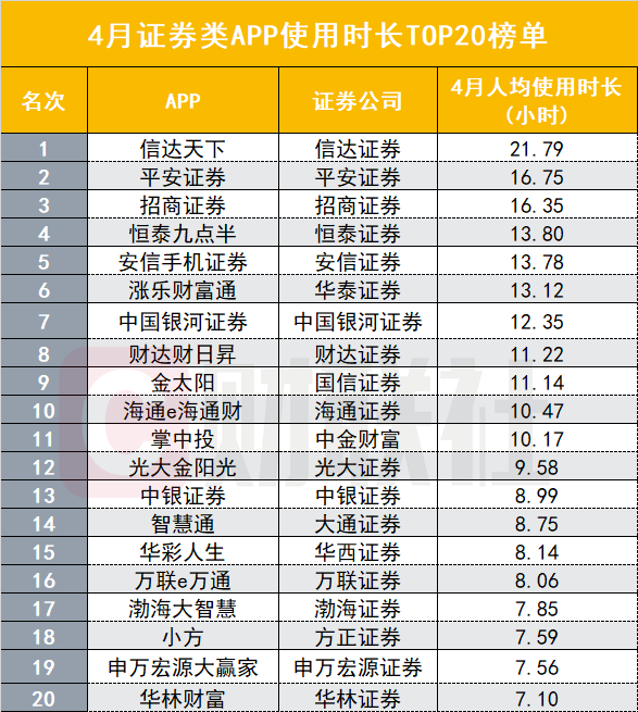 中国股市app下载（中国股票软件下载）