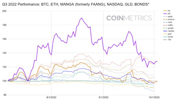 比特币价格高于阻力位 多头是否会接管吗？