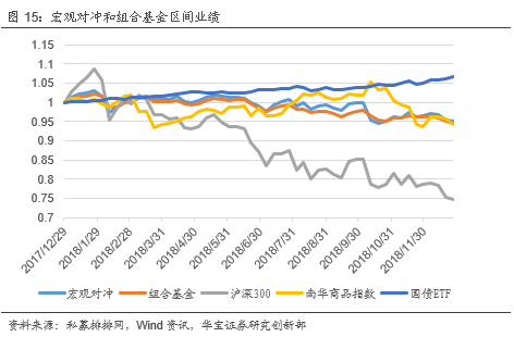 查私募基金的网站（查私募基金用什么查）