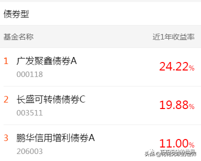 下载天天基金网app（下载天天基金网appr）