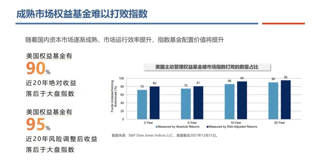什么叫公募基金（什么叫公募基金二期是什么）22