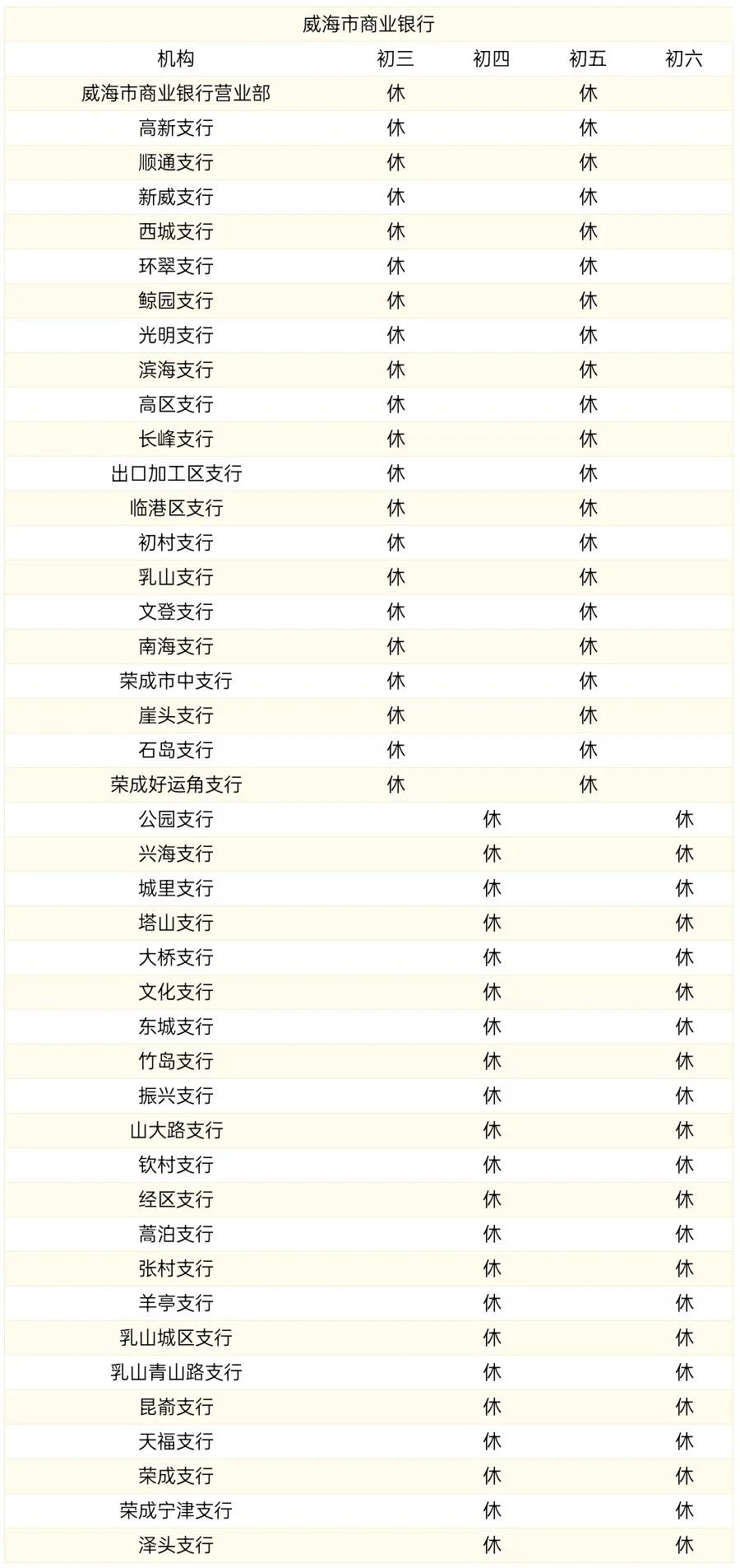 银行几点上班时间（中国银行几点上班时间）