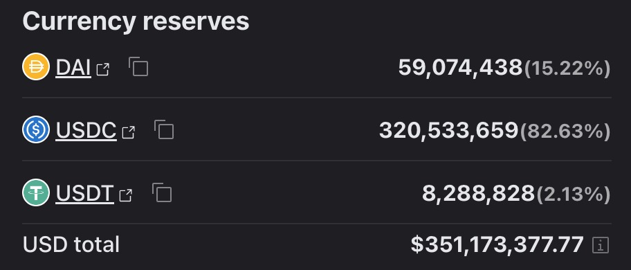 分析师评硅谷银行暴雷引USDC脱钩:Circle损失可被美债利息收入覆盖