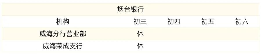 银行几点上班时间（中国银行几点上班时间）