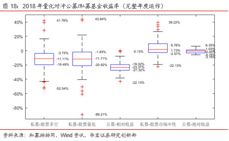 查私募基金的网站（查私募基金用什么查）