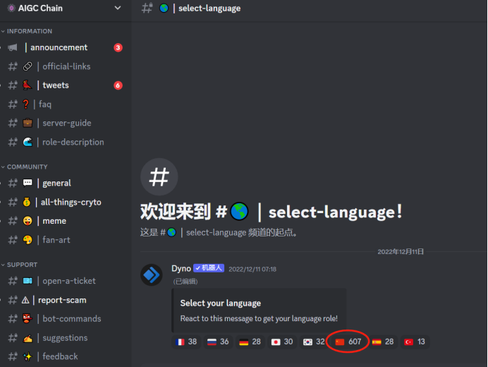 区块链项目归零，AIGC Chain 能否助力“大割”翻身变大哥？