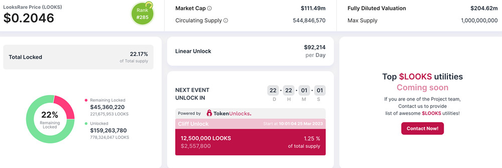 3月代币解锁潮！包括APE、BIT、APT、DYDX、IMX、YGG、GLMR、GLMR