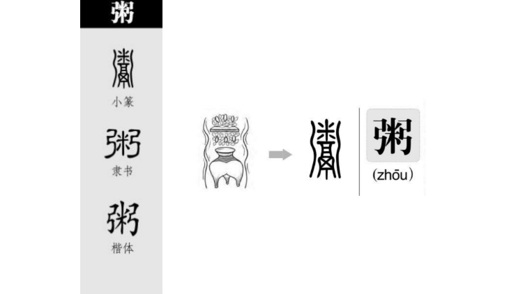 草字头下面一个弓（川芎的功效与作用）3