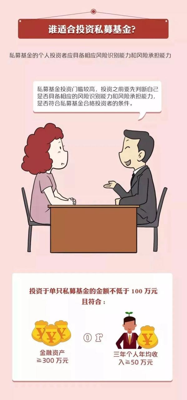 私募机构可信吗(私募正规吗)