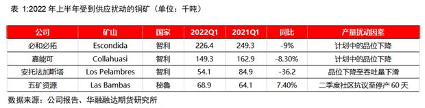 泰勒规则（金融泰勒规则）
