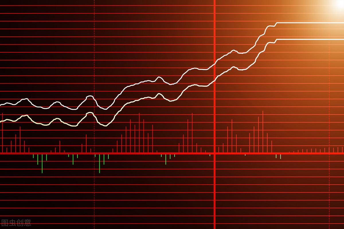 炒股短线选股技巧（炒股高手的股票短线炒股技巧）