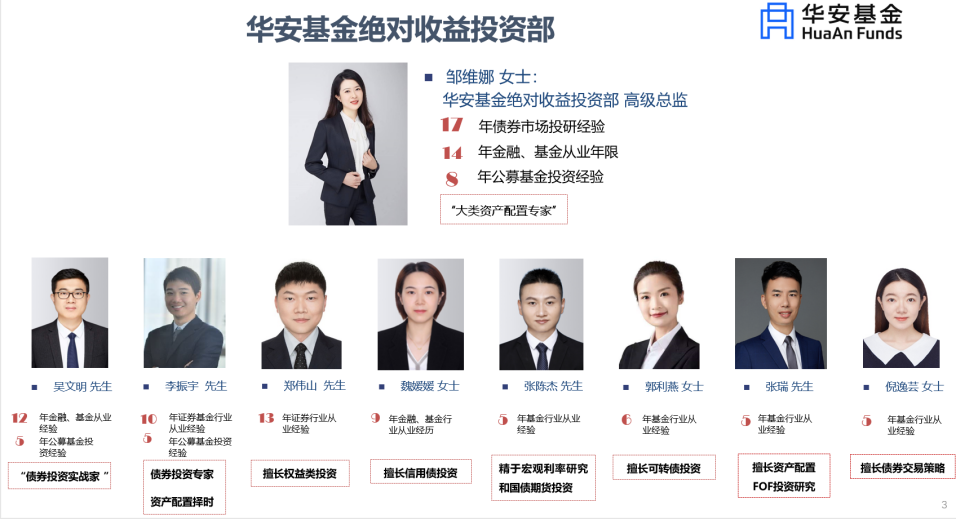 债券基金怎么买比较好（债券基金怎么买比较好,ABC表示什么意思）