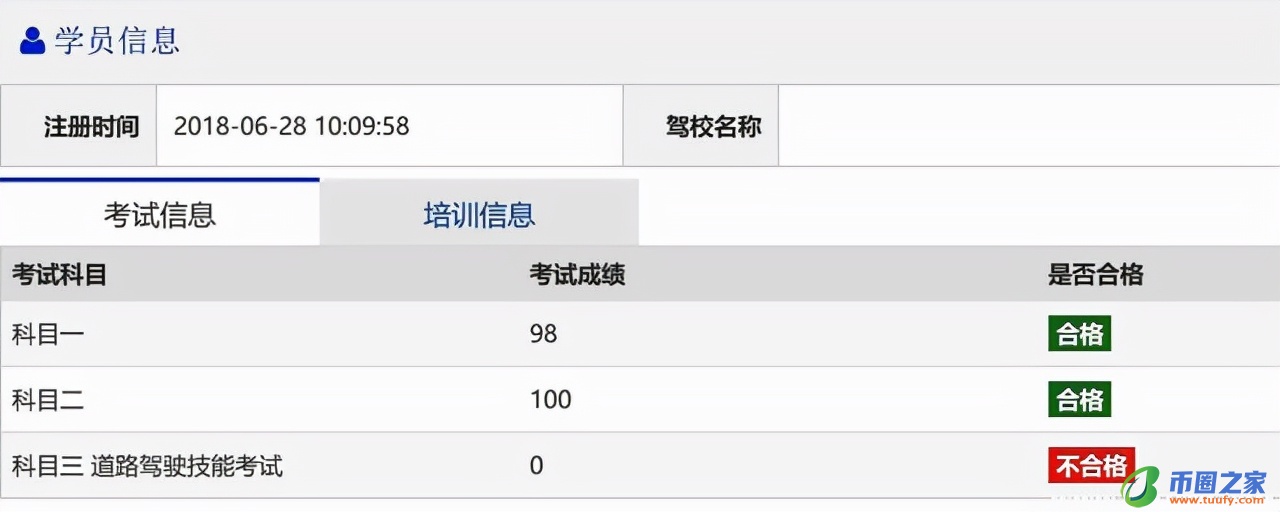 科目二成绩怎么查（交通安全综合服务管理平台）
