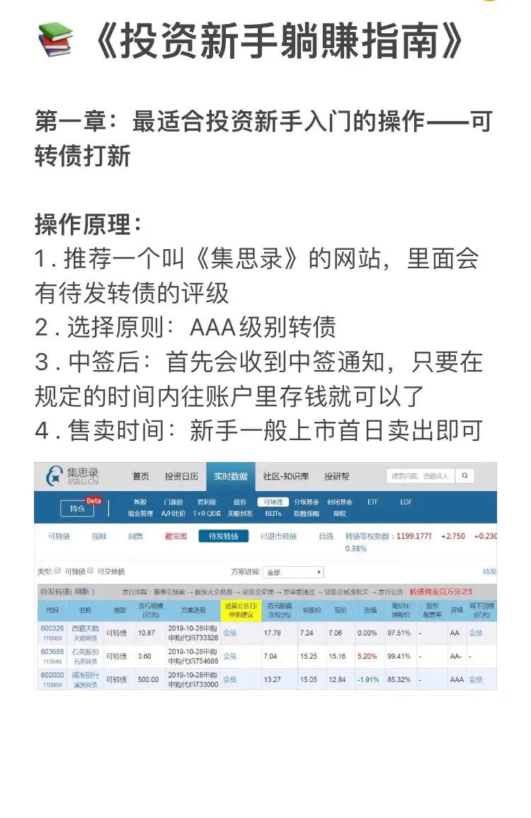 如何购买基金新手入门书籍（新手买基金看什么书）