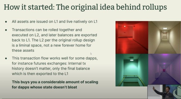 Gnosis 创始人 EthDenver 分享笔记：L2 的局限性，以及另一种扩容方法