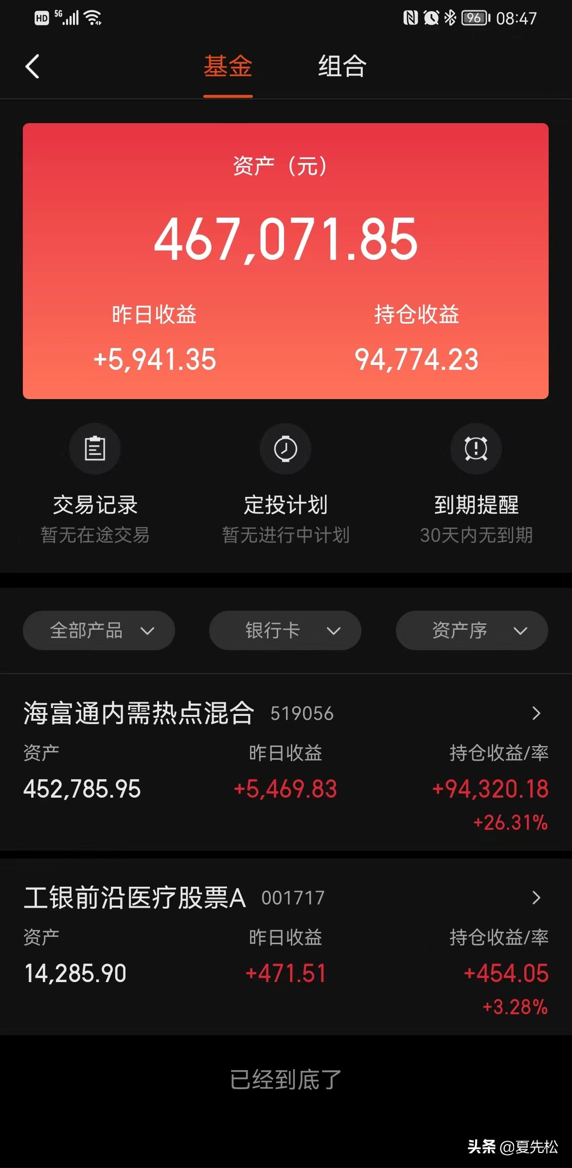 基金是如何买的（基金到底该怎么买）