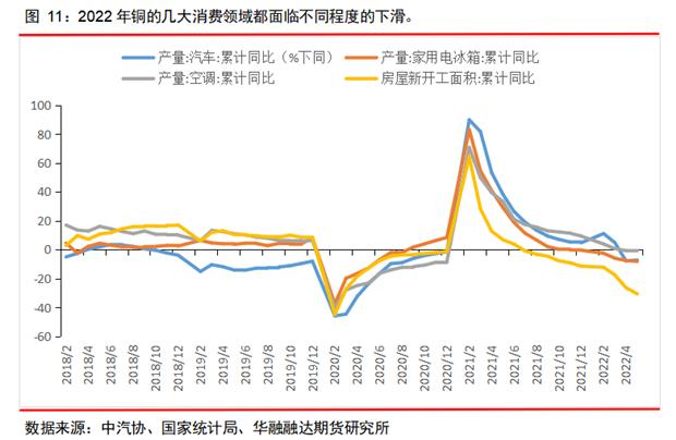 泰勒规则（金融泰勒规则）