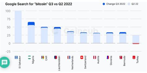欧易app官方下载最新版插图6 欧易app官方下载最新版