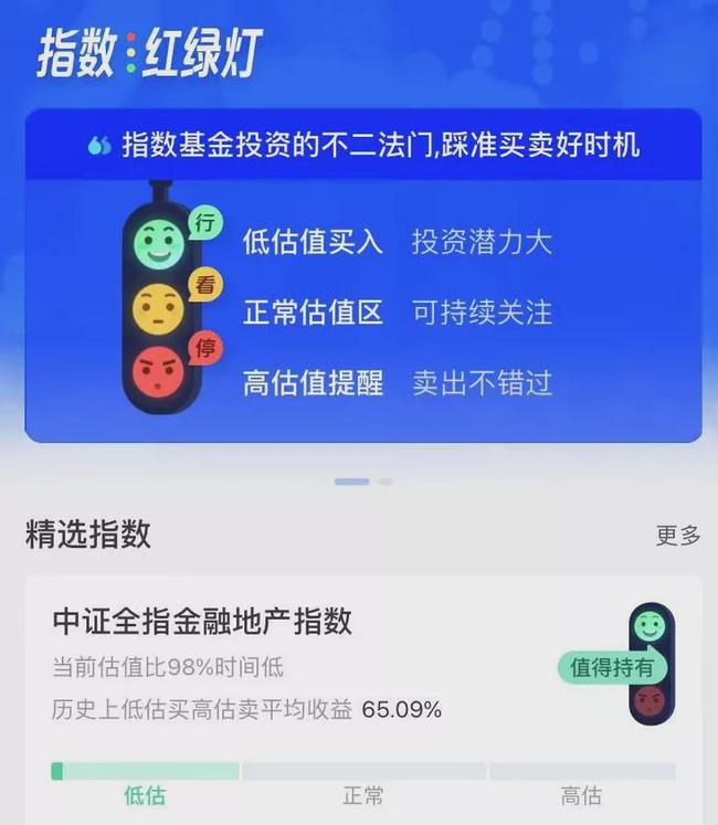指数基金定投技巧（指数基金定投的正确方法和技巧）